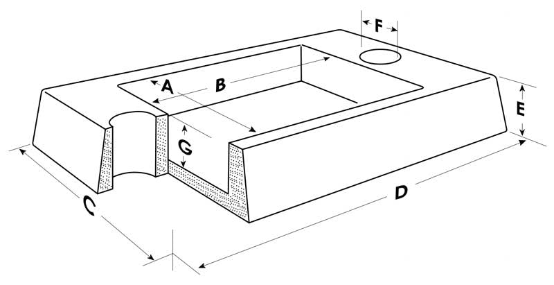 Granite Marker Diagram