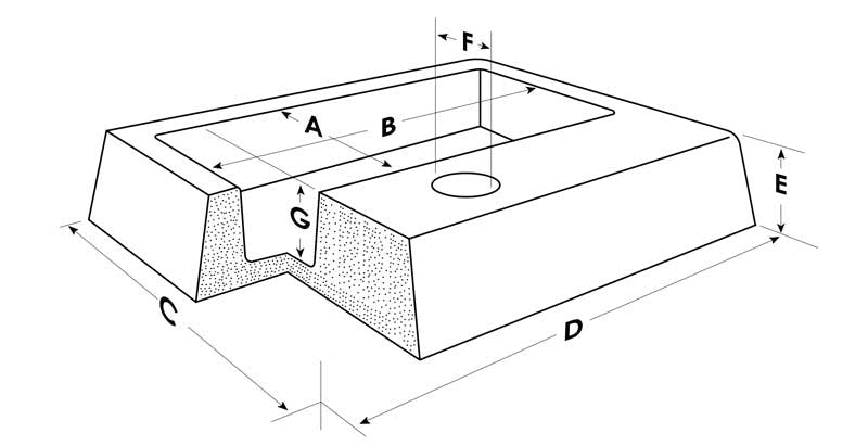 Granite Marker Diagram